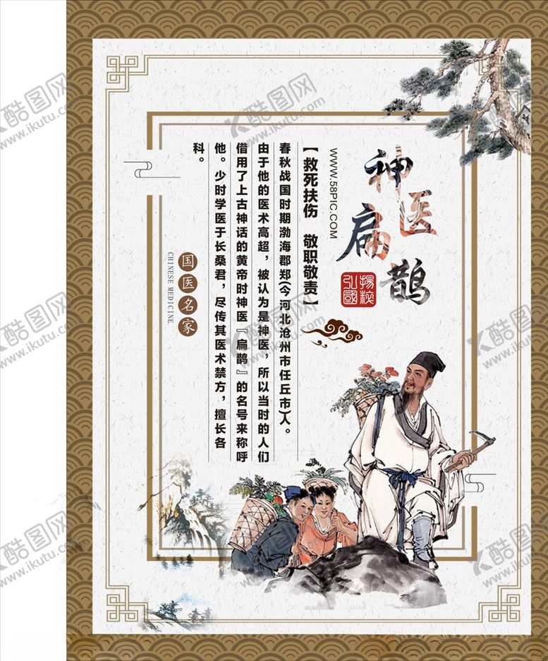 编号：27099907031354059463【酷图网】源文件下载-神医扁鹊