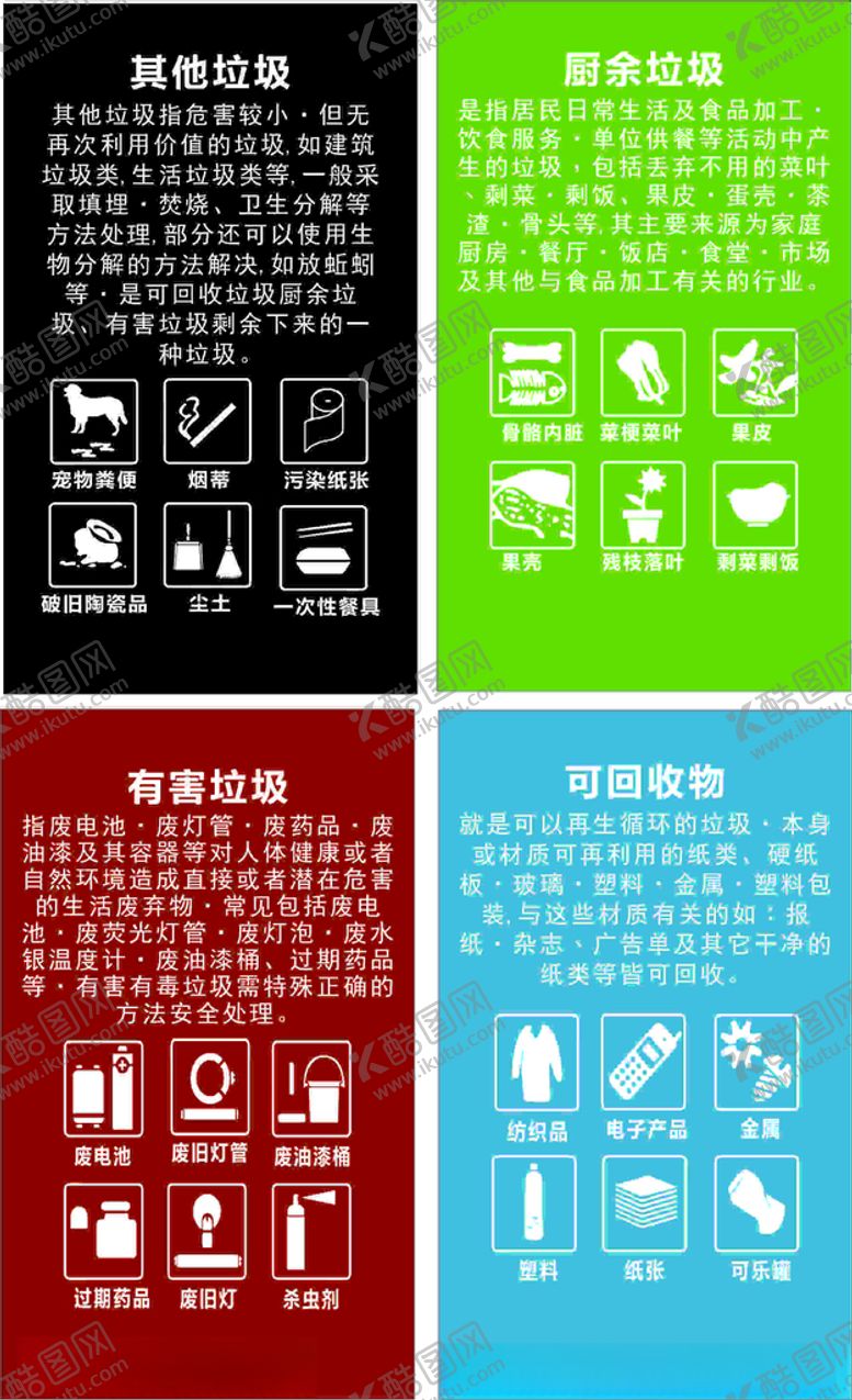 编号：86783203151519394834【酷图网】源文件下载-垃圾分类