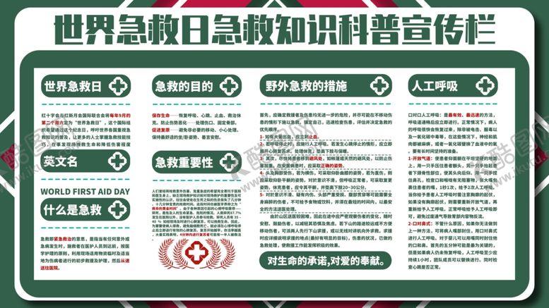 编号：88191904190804291420【酷图网】源文件下载-急救日知识