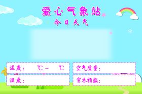 天气预报单图
