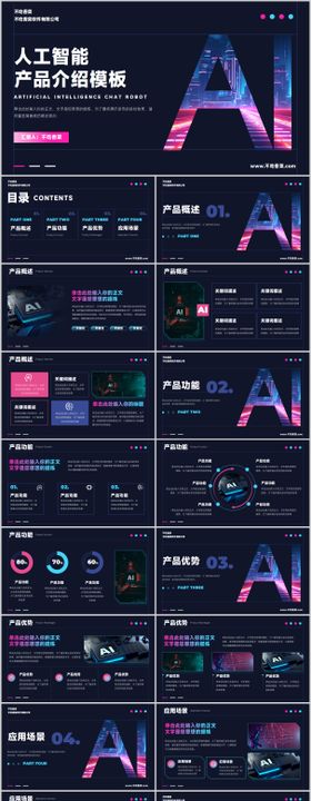 AI人工智能科技产品介绍PPT模板