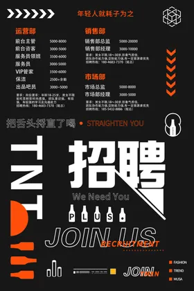 招聘高薪传单单页