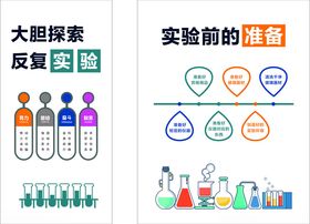 化学室制度牌