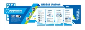企业文化墙形象展板荣誉发展历程