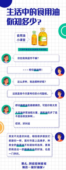 创意科普长图海报