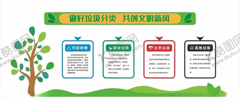 编号：86599310011805162455【酷图网】源文件下载-垃圾分类文化墙