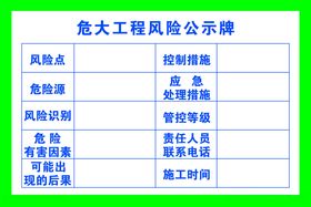 危大工程验收公示牌