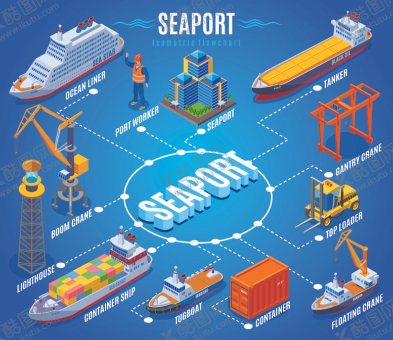 编号：31761410032306354546【酷图网】源文件下载-扁平化工作场景与人物
