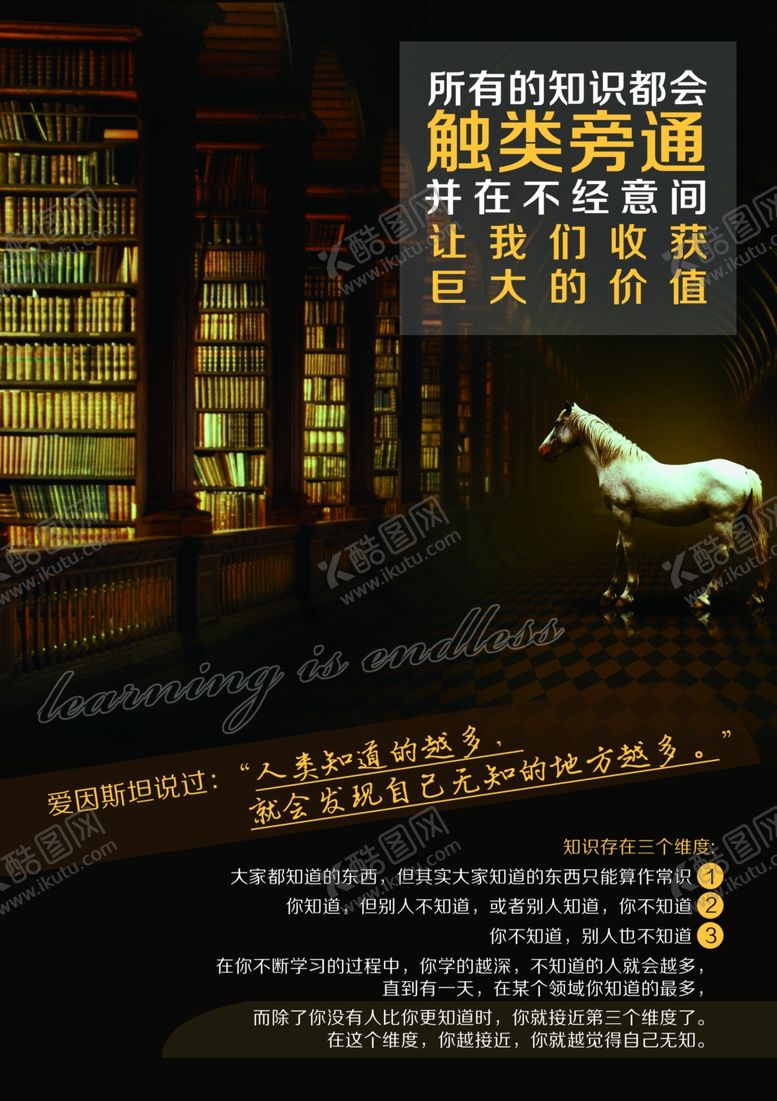 编号：82596509172145235677【酷图网】源文件下载-所有的知识都会触类旁通