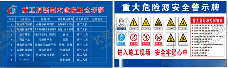 编号：32295801271840063495【酷图网】源文件下载-重大危险源