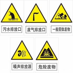 排放口标识牌图片