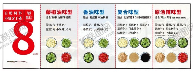 编号：60361412151452147611【酷图网】源文件下载-火锅自助调料四种口味