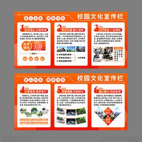 校园文化宣传展板