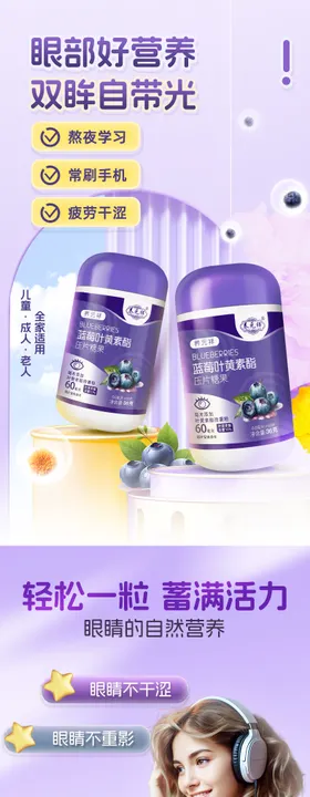 叶黄素促销电商详情页