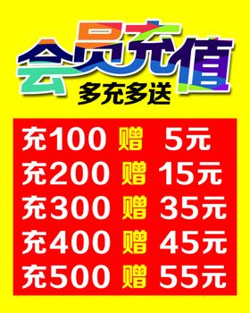 会员充值多充多送