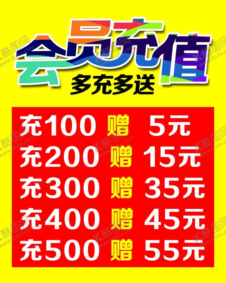 编号：71142607121112334134【酷图网】源文件下载-会员充值多充多送