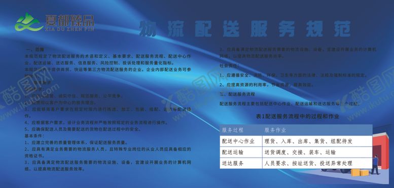 编号：76362501260211255699【酷图网】源文件下载-物流展板