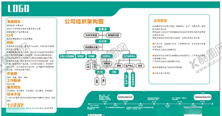 编号：62345907011940387680【酷图网】源文件下载-企业文化墙
