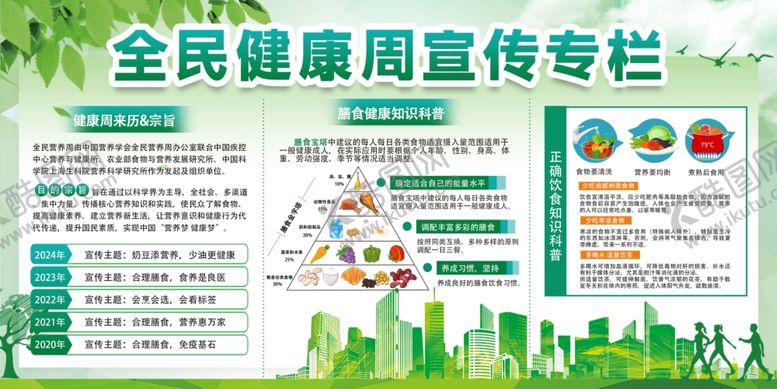 编号：11343601251718282517【酷图网】源文件下载-健康周宣传