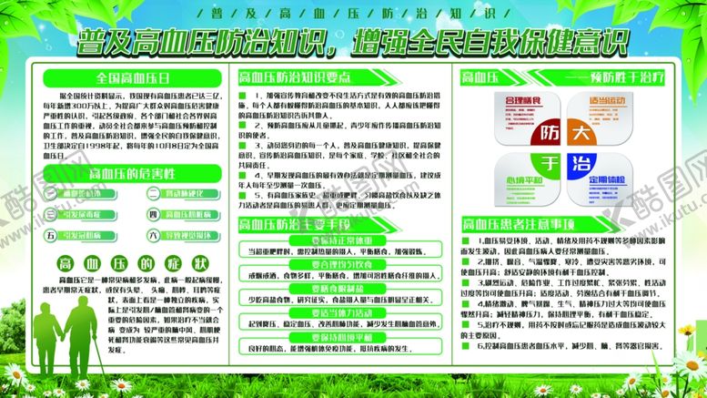 编号：89769905130835596660【酷图网】源文件下载-高血压展板