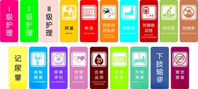 护理床头标识牌