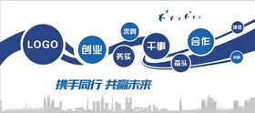 企业文化墙