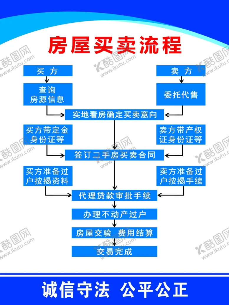 编号：69876404090528461376【酷图网】源文件下载-房屋