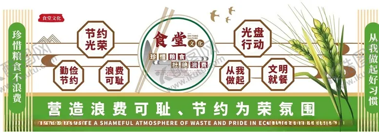 编号：79809501171953569423【酷图网】源文件下载-食堂文化墙