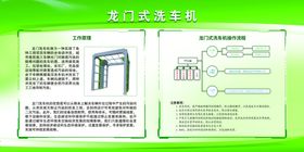 水泥厂商砼龙门吊洗车机展板