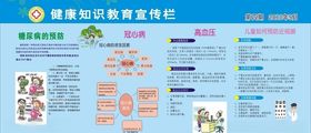 健康知识宣传