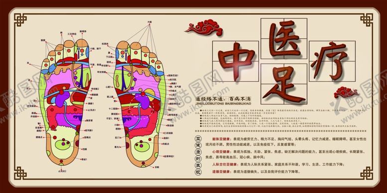 编号：28407709120517391921【酷图网】源文件下载-足疗