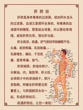 易筋洗髓