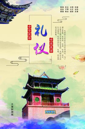 武威文化古浪文化