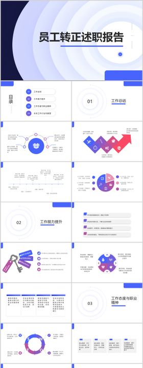 员工转正述职报告PPT