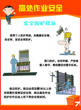 建筑施工安全挂画