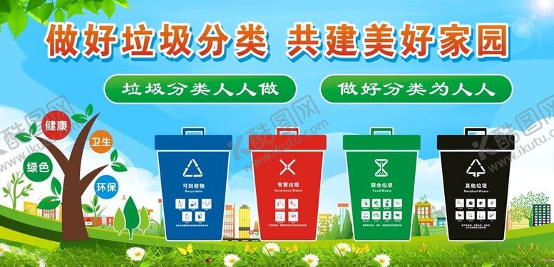 编号：90007211021758574326【酷图网】源文件下载-垃圾分类