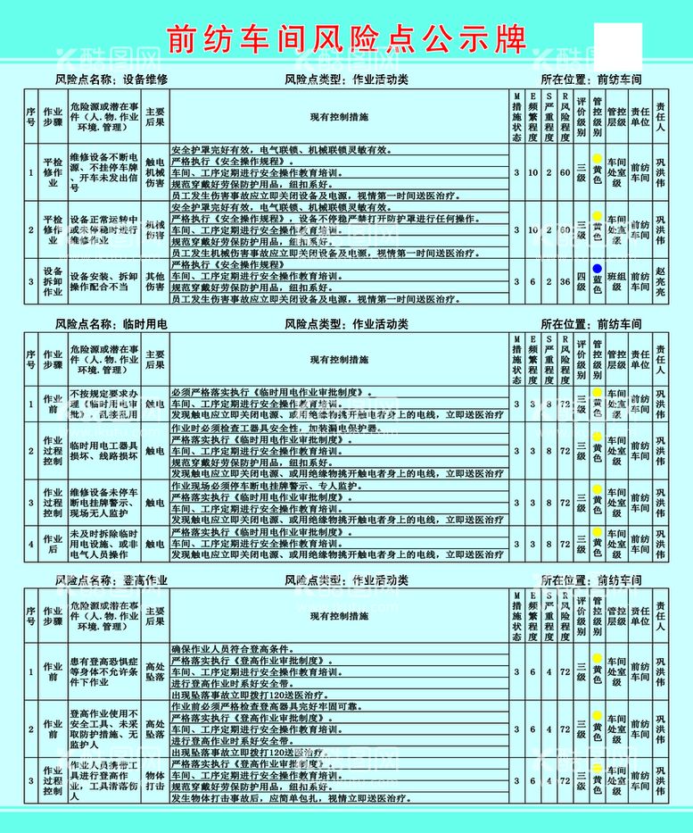 编号：29348509251624061695【酷图网】源文件下载-风险点公示牌 维修 用电 登高