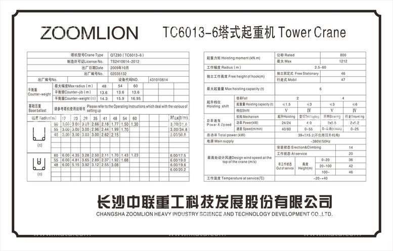 编号：52760110092136384580【酷图网】源文件下载-铝牌中联重科