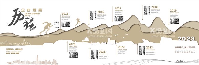 编号：17197011180827299132【酷图网】源文件下载-企业发展历程文化墙