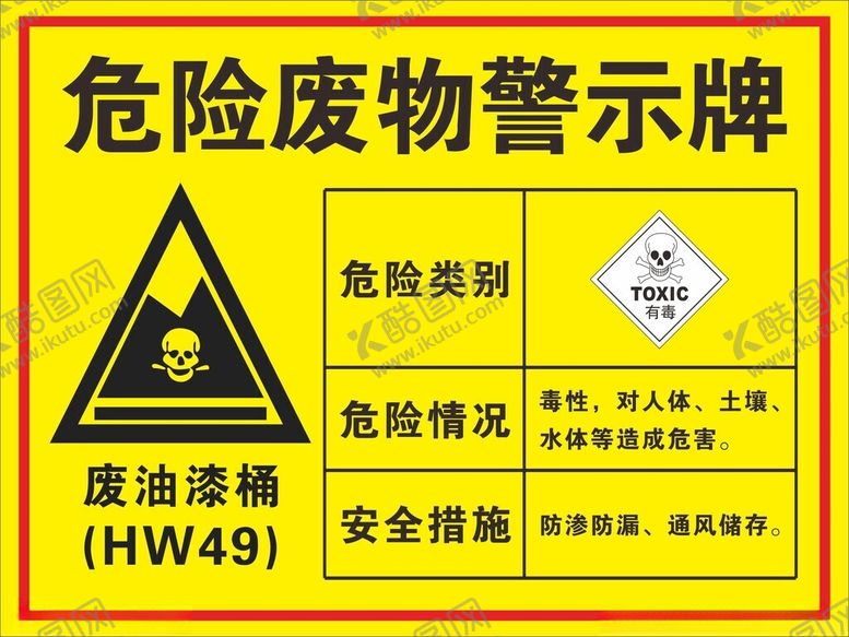 编号：53100901270703102768【酷图网】源文件下载-危险废弃物