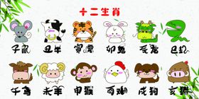 十二生肖