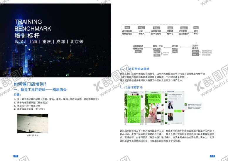 编号：94490407051945359576【酷图网】源文件下载-简单画册排版