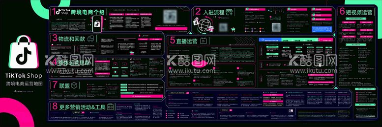 编号：50585012130721045273【酷图网】源文件下载-跨镜电商运营图