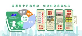 企业文化墙公司形象发展历程公司简介精神