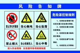 风险提示牌