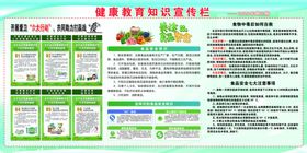 健康教育宣传栏