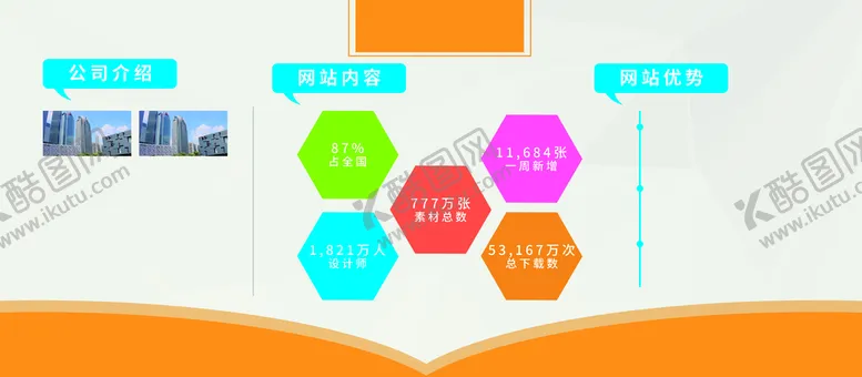 编号：71603809171350475049【酷图网】源文件下载-公司简介