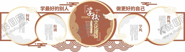 编号：34806209251059403241【酷图网】源文件下载-校园三风一训中式文化墙