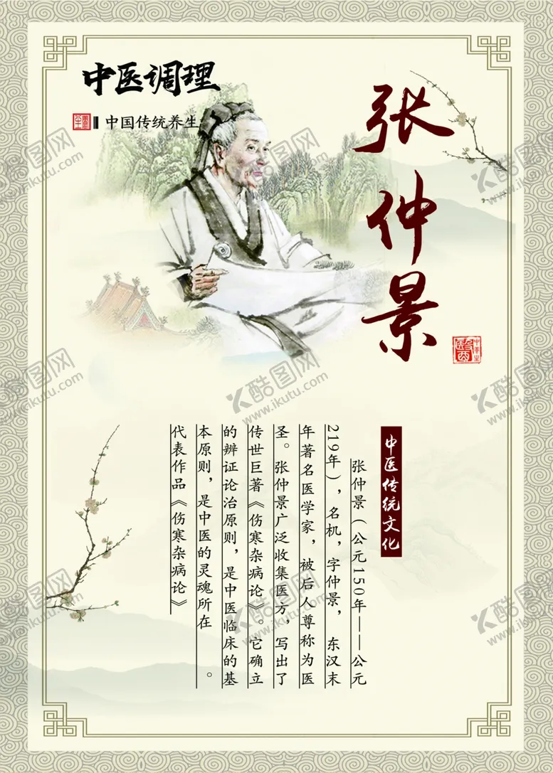 编号：27630007061702508851【酷图网】源文件下载-张仲景