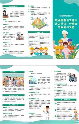 职业病防治宣传